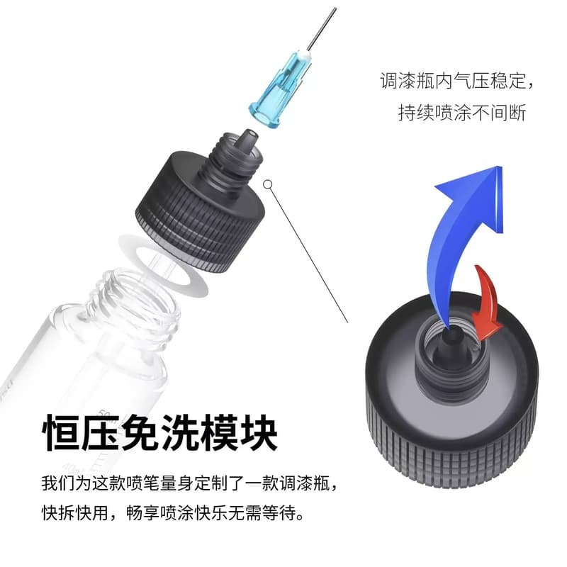 [从人] DSPIAE 迪斯派 PT-AB 免沖洗噴筆 麥克筆噴筆 免洗噴筆 兩用噴筆 虹吸噴筆 塑膠噴筆 針孔噴筆-細節圖5