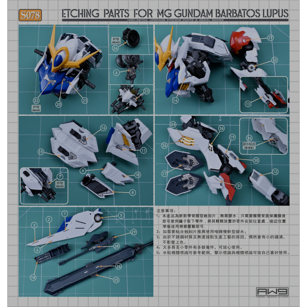 [从人] MAD AW9 S78 MG1/100 天狼型獵魔鋼彈蝕刻片附水貼 MAD S078 不含本體-細節圖4