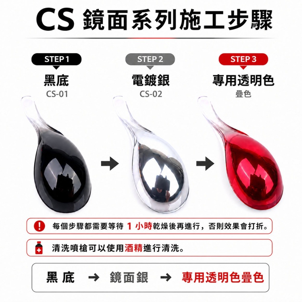 [从人] 九五二漆 水性噴塗 CS 電鍍銀系列 九五二漆 CS CHROME 鏡面電鍍系統 電鍍水性漆-細節圖5