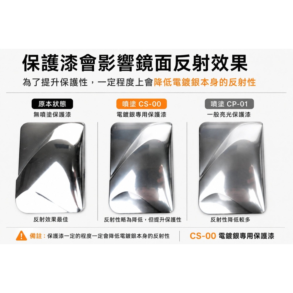 [从人] 九五二漆 水性噴塗 CS 電鍍銀系列 九五二漆 CS CHROME 鏡面電鍍系統 電鍍水性漆-細節圖6