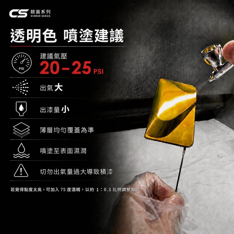 [从人] 九五二漆 水性噴塗 CS 電鍍銀系列 九五二漆 CS CHROME 鏡面電鍍系統 電鍍水性漆-細節圖7