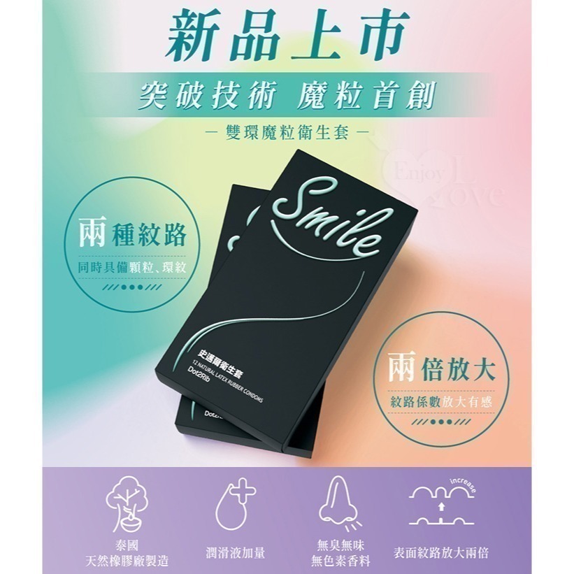 史邁爾Smile 保險套❤多款可選❤超薄/顆粒/3合1/無感003/雙環魔粒/持久飆馬型/潤滑液 衛生套 安全套 避孕套-細節圖7