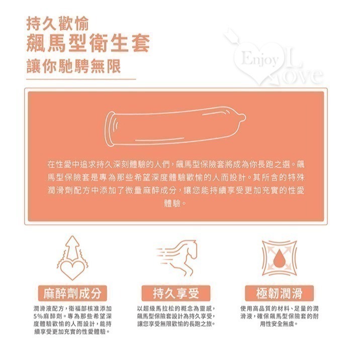 史邁爾Smile 保險套❤多款可選❤超薄/顆粒/3合1/無感003/雙環魔粒/持久飆馬型/潤滑液 衛生套 安全套 避孕套-細節圖10