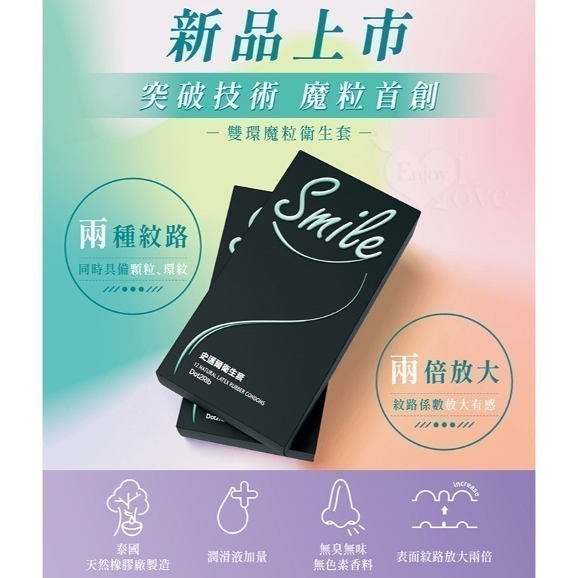 史邁爾Smile 保險套❤多款可選❤超薄/顆粒/3合1/無感003/雙環魔粒/持久飆馬型/潤滑液 衛生套 安全套 避孕套-細節圖7