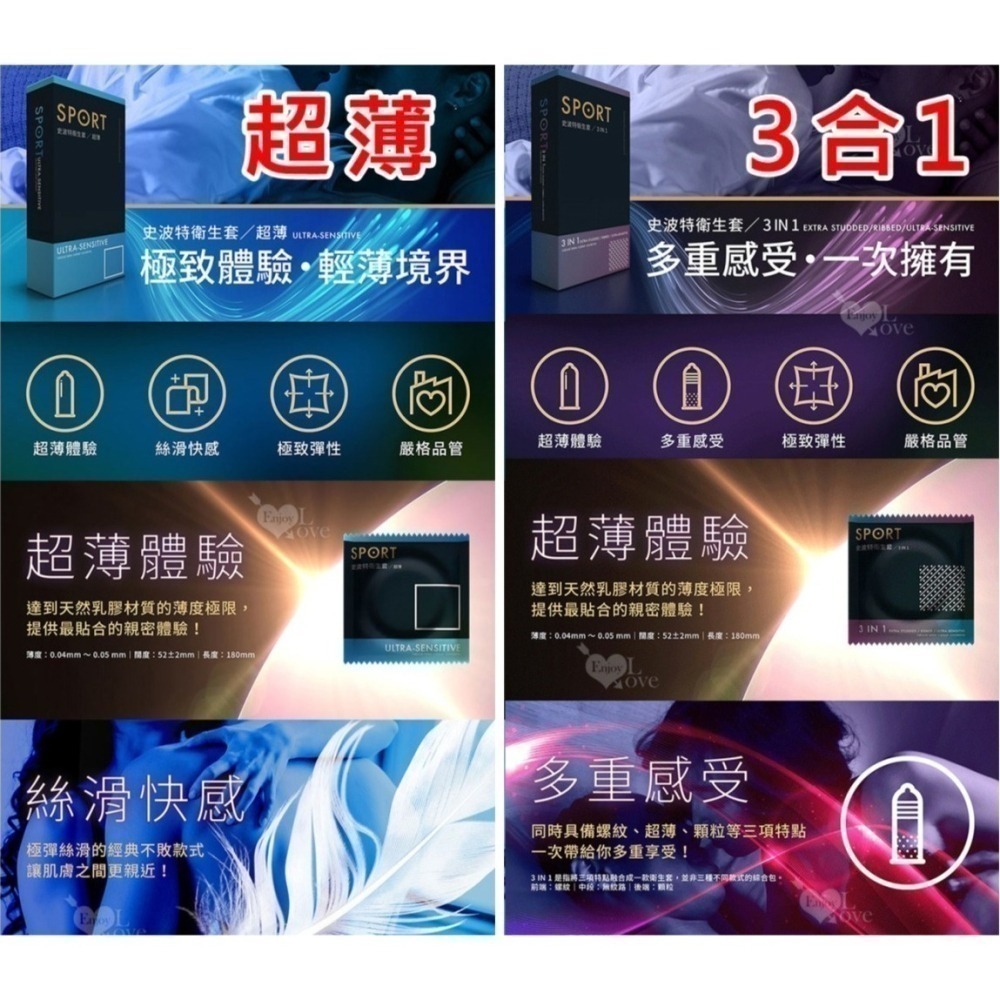 SPORT衛生套 史波特保險套 003.超薄.螺紋.顆粒型.飆捍.持久功能.激感顆粒.安全套 避孕套 潤滑劑液-細節圖7