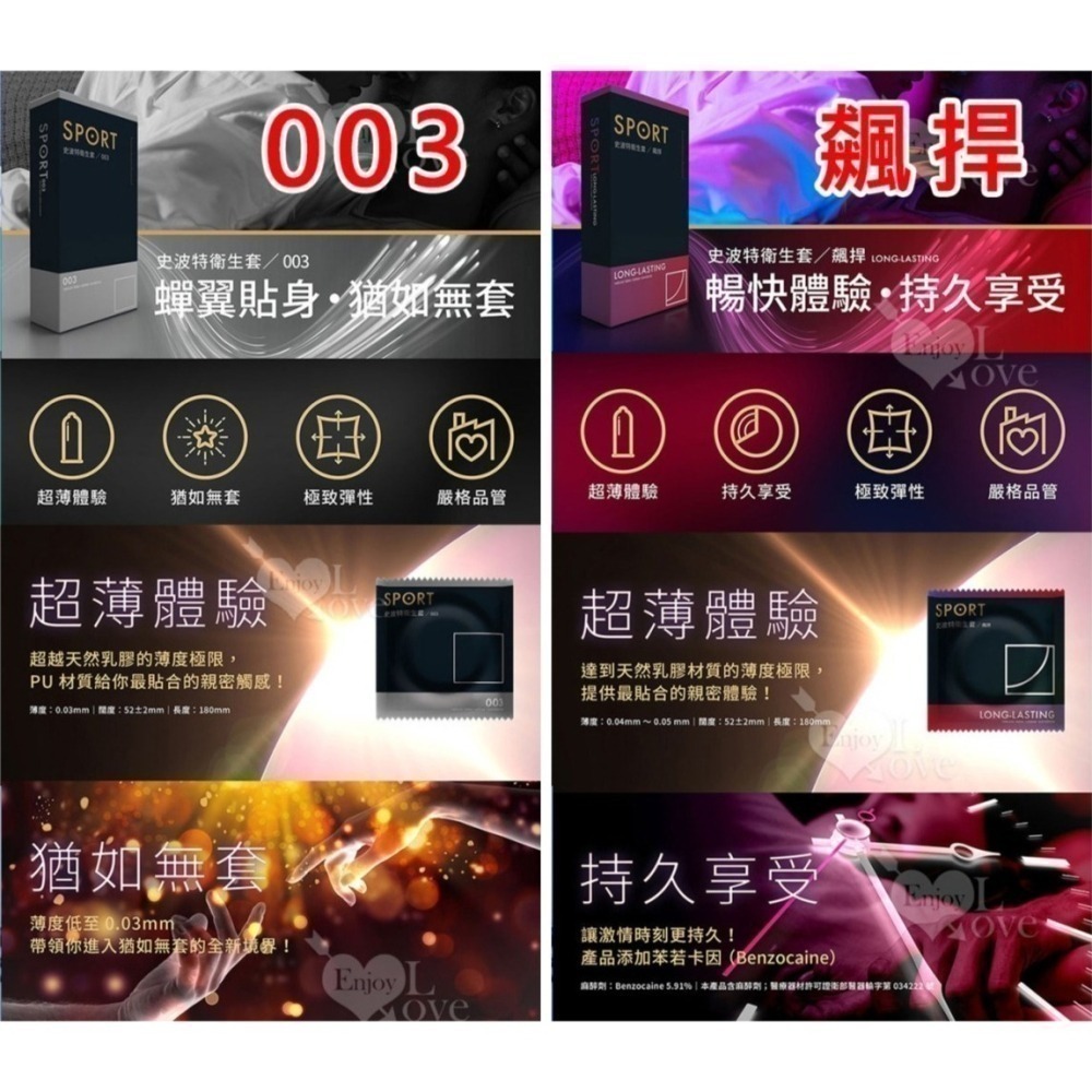 SPORT衛生套 史波特保險套 003.超薄.螺紋.顆粒型.飆捍.持久功能.激感顆粒.安全套 避孕套 潤滑劑液-細節圖8