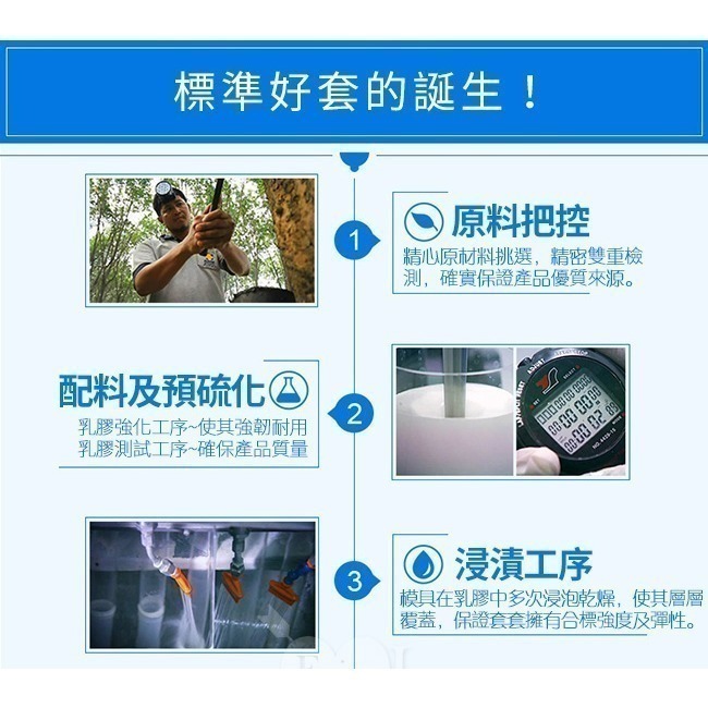 樂趣保險套 螺紋顆粒(3合1)無味 衛生套【12入裝/盒】安全套 避孕套 潤滑液劑 ＃ 005182-細節圖4