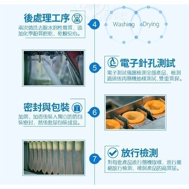 樂趣保險套 螺紋顆粒(3合1)無味 衛生套【12入裝/盒】安全套 避孕套 潤滑液劑 ＃ 005182-細節圖5