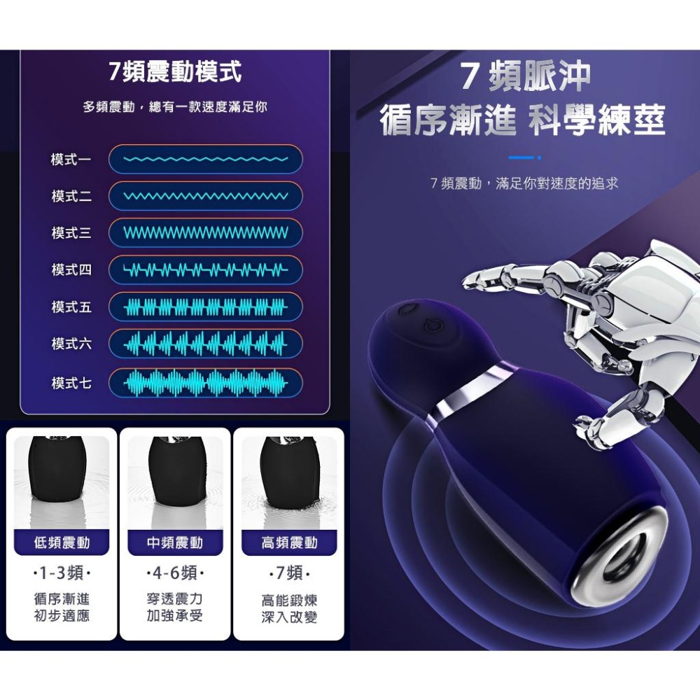 又吸又震包裏式吸吮快感飛機杯 多頻震顫電動刺激夾吸飛機杯 龜頭訓練鍛鍊自慰器 口爆強吸仿真吞吐 USB充電 001042-細節圖4