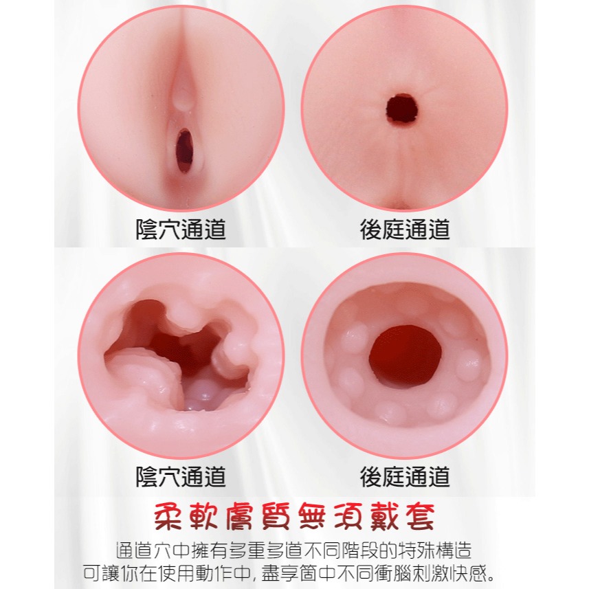 清純學妹 雙穴飛機杯【附120ml潤滑液】陰交肛交雙通道 螺旋肉褶顆粒通道 男性自慰器 仿真名器 情趣用品 003240-細節圖7