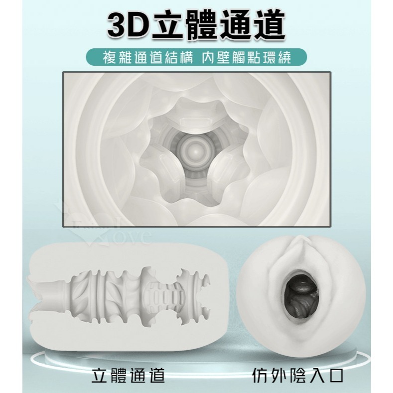 派蒂菈3D立體飛機杯【白色】瑪莎飛機蛋 內壁凸點環繞快感 小巧便攜 收納支架 情趣用品 陰莖龜頭按摩自慰器 002083-細節圖4