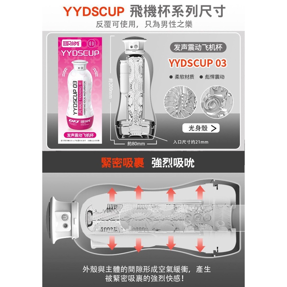 YYDS CUP-03(桃) 震動自慰飛機杯 叫床呻吟聲 夾吸快感龜頭陰莖按摩訓練器 手淫自慰杯 情趣用品 003219-細節圖4