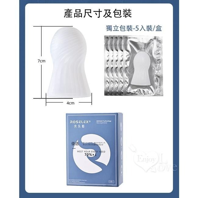 便攜式 口袋型自慰套【1盒/5人裝】口袋自慰器 口袋飛機杯 龜頭訓練器 小型自慰套 打手槍打飛機 男用自慰器001166-細節圖2