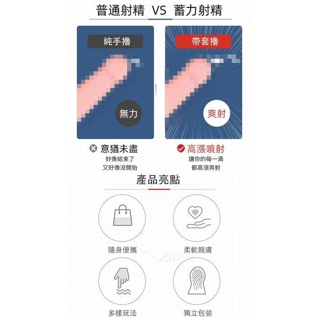 便攜式 口袋型自慰套【1盒/5人裝】口袋自慰器 口袋飛機杯 龜頭訓練器 小型自慰套 打手槍打飛機 男用自慰器001166-細節圖4