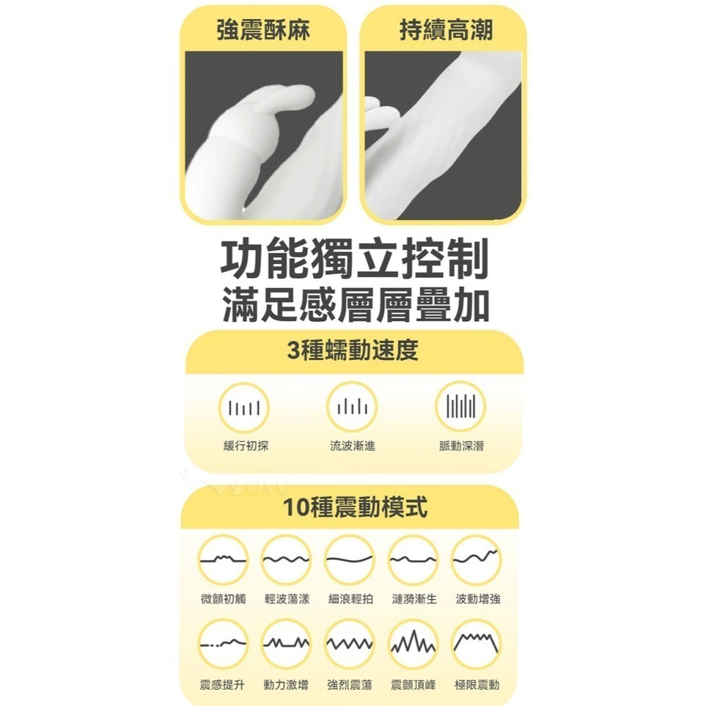 波兔瘋狂蠕動高潮按摩棒 兔耳強震跳蛋 內外夾擊入體震動自慰按摩器 攪動陰道深處 G點陰蒂刺激 女性情趣用品 001973-細節圖5