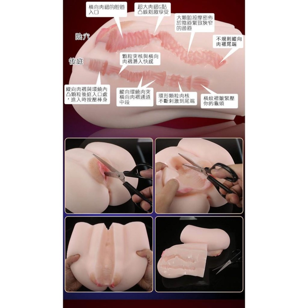 騷穴翹臀誘惑❤肉感仿真柔嫩細膩 陰交肛交雙穴雙交3D立體嫩穴包覆自慰套 自慰器【附贈專用200ml潤滑液】★001712-細節圖8