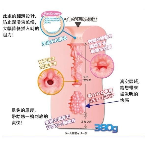 日本對子哈特‧R-20二代 肉襞亂舞肉厚夾吸自慰器自慰套/自慰器/自愛器 正版R20 日本原廠防偽版】非台製-細節圖6