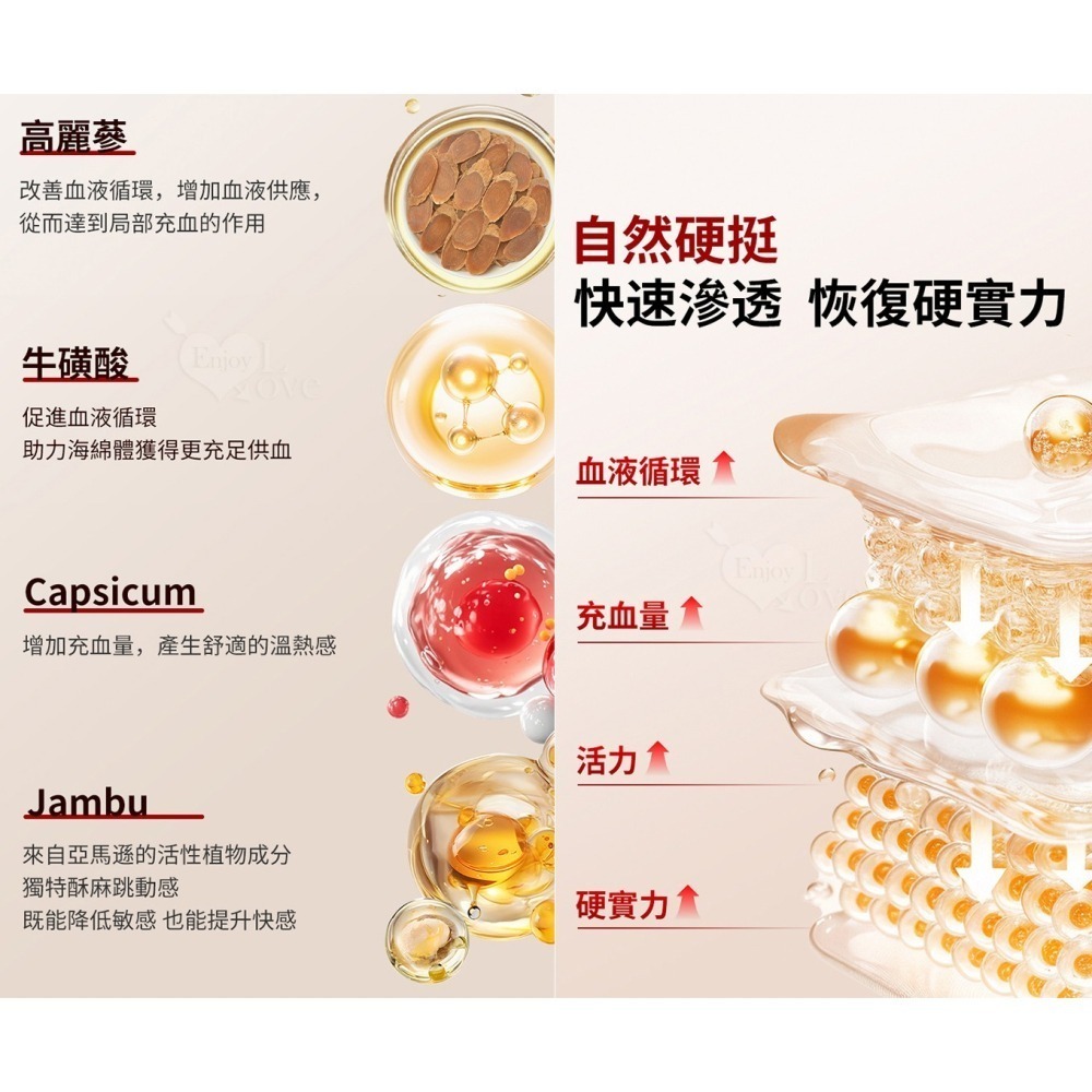 葡萄牙 TouroXXXL 鬥牛士硬核能量膏【套裝 2款各5ml】男用賦活修護+助挺勃起︱持久液︱情趣用品 002858-細節圖5