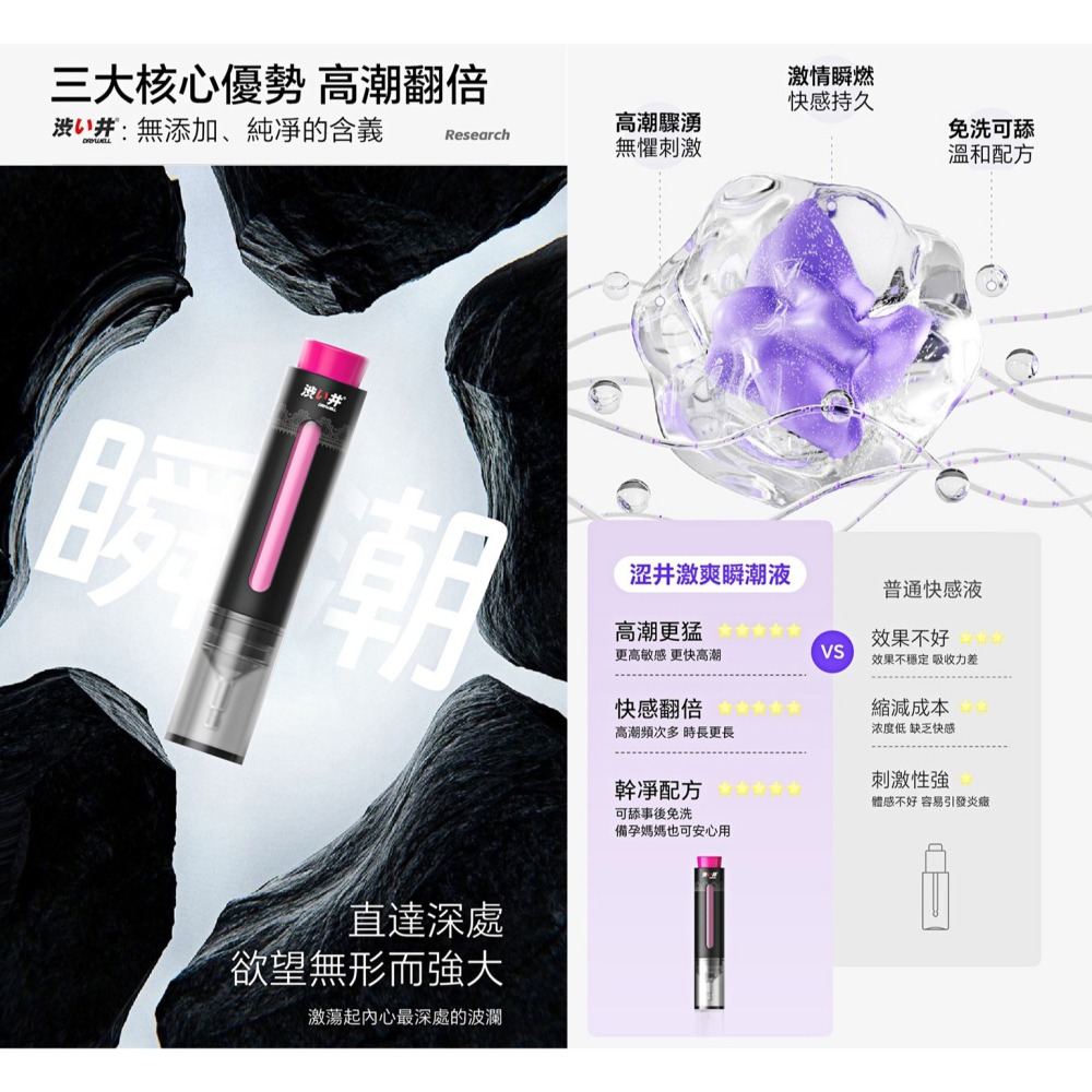 涉井 激爽瞬潮高潮液【10ml】快速激活慾望 G點酥麻跳動 女性情趣提升敏感度高潮凝露 陰蒂刺激潮吹潤滑液劑002366-細節圖6