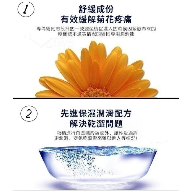 男同後庭專用潤滑液 男同肛交潤滑液 男同志潤滑液【快感❤冰感❤熱感】三款選 情趣用品潤滑液 性愛 按摩潤滑劑003506-細節圖5