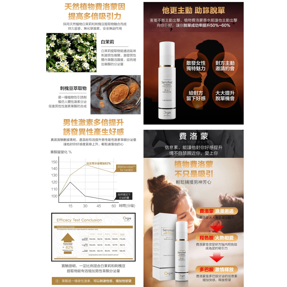 葡萄牙Orgie植物費洛蒙女士固體液香水【100ml】Woman Seduction 情趣長效留香吸引異性 002615-細節圖5