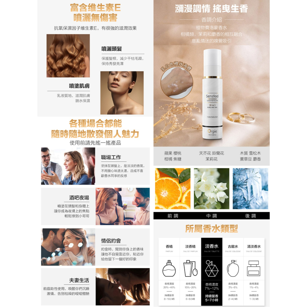 葡萄牙Orgie植物費洛蒙女士固體液香水【100ml】Woman Seduction 情趣長效留香吸引異性 002615-細節圖8