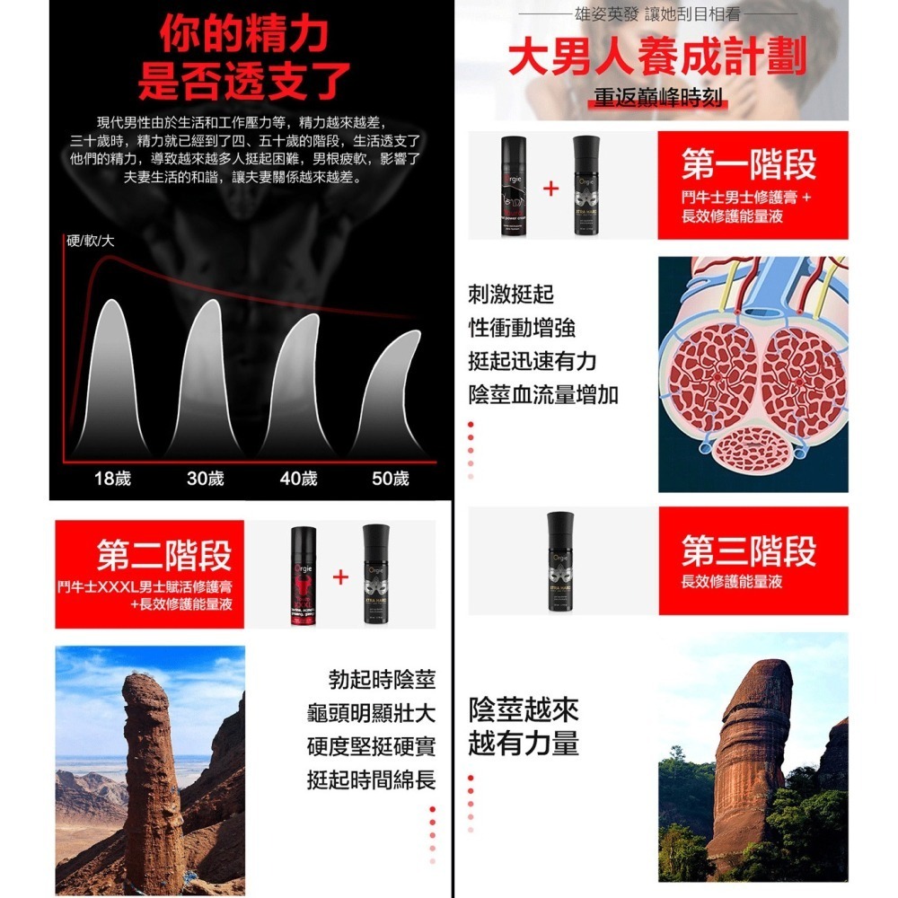 葡萄牙Orgie鬥牛士 男用賦活能量助挺液【15ml】Touro XXXL 久戰助勃持久噴劑凝膠 情趣用品 002607-細節圖8