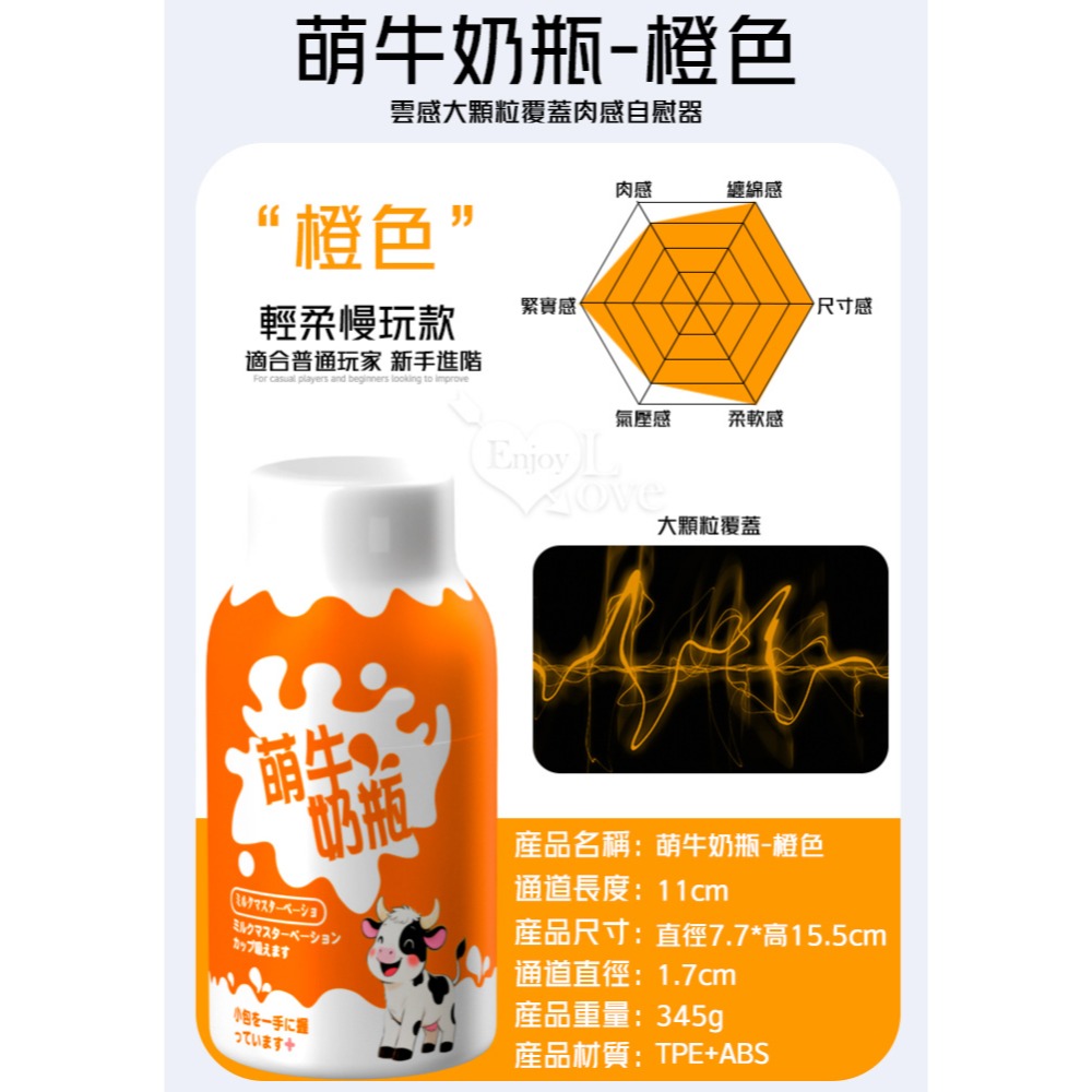 萌系奶瓶飛機杯 男用自慰器 凸點3D大顆粒覆蓋肉感螺紋鬆到緊連綿 自慰杯 陰莖龜頭訓練鍛鍊打手槍 情趣用品 003832-規格圖1