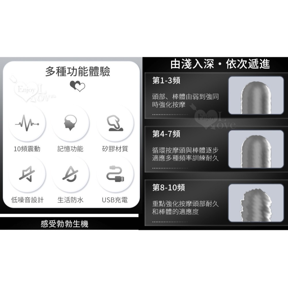 開口貫通式震動飛機杯 陰莖鍛鍊訓練器自慰器 龜頭按摩 馬眼刺激 顆粒摩擦 親膚硅膠 自愛器 打手槍 打飛機 001958-細節圖3
