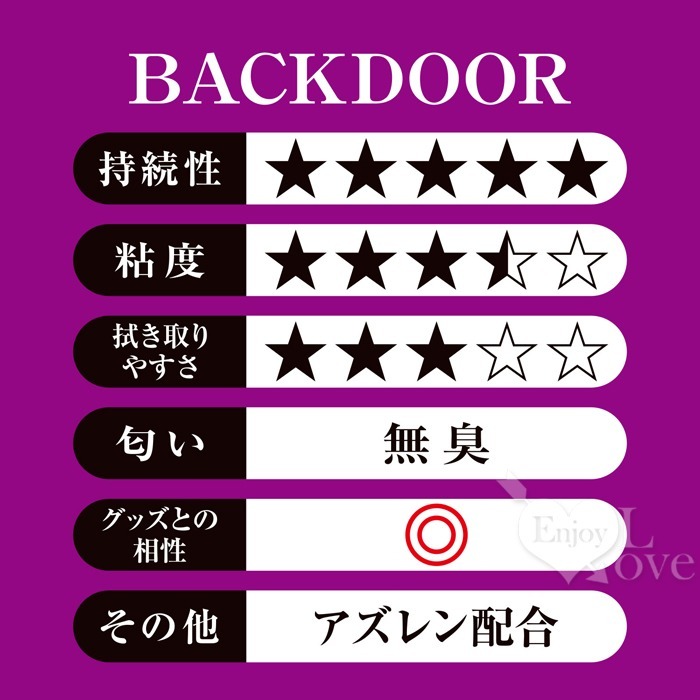 日本進口潤滑液︱PEPEE︱BACKDOOR肛門後庭潤滑劑【大容量1000ml】優異黏度持續性 按摩推油 001904-細節圖3