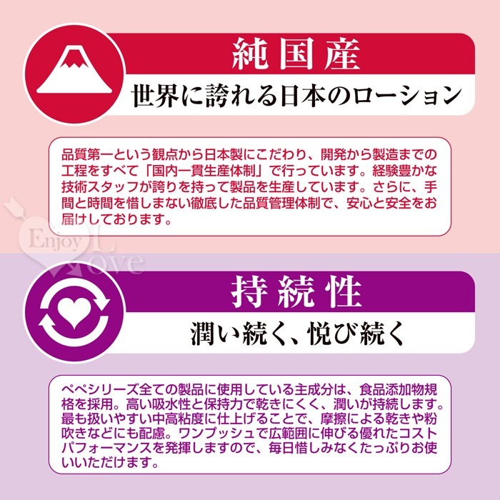 日本進口潤滑液︱PEPEE︱BACKDOOR肛門後庭潤滑劑【大容量1000ml】優異黏度持續性 按摩推油 001904-細節圖5