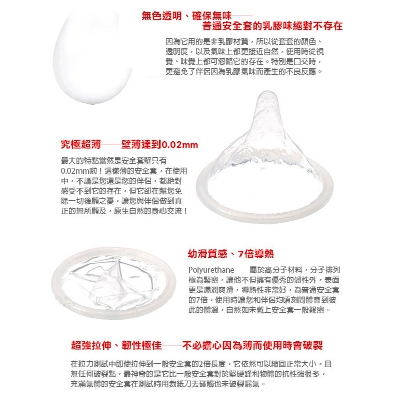 相模元祖保險套 002極致薄保險套 0.02超薄保險套 衛生套 安全套 避孕套 潤滑劑 ＃ 005130-細節圖5
