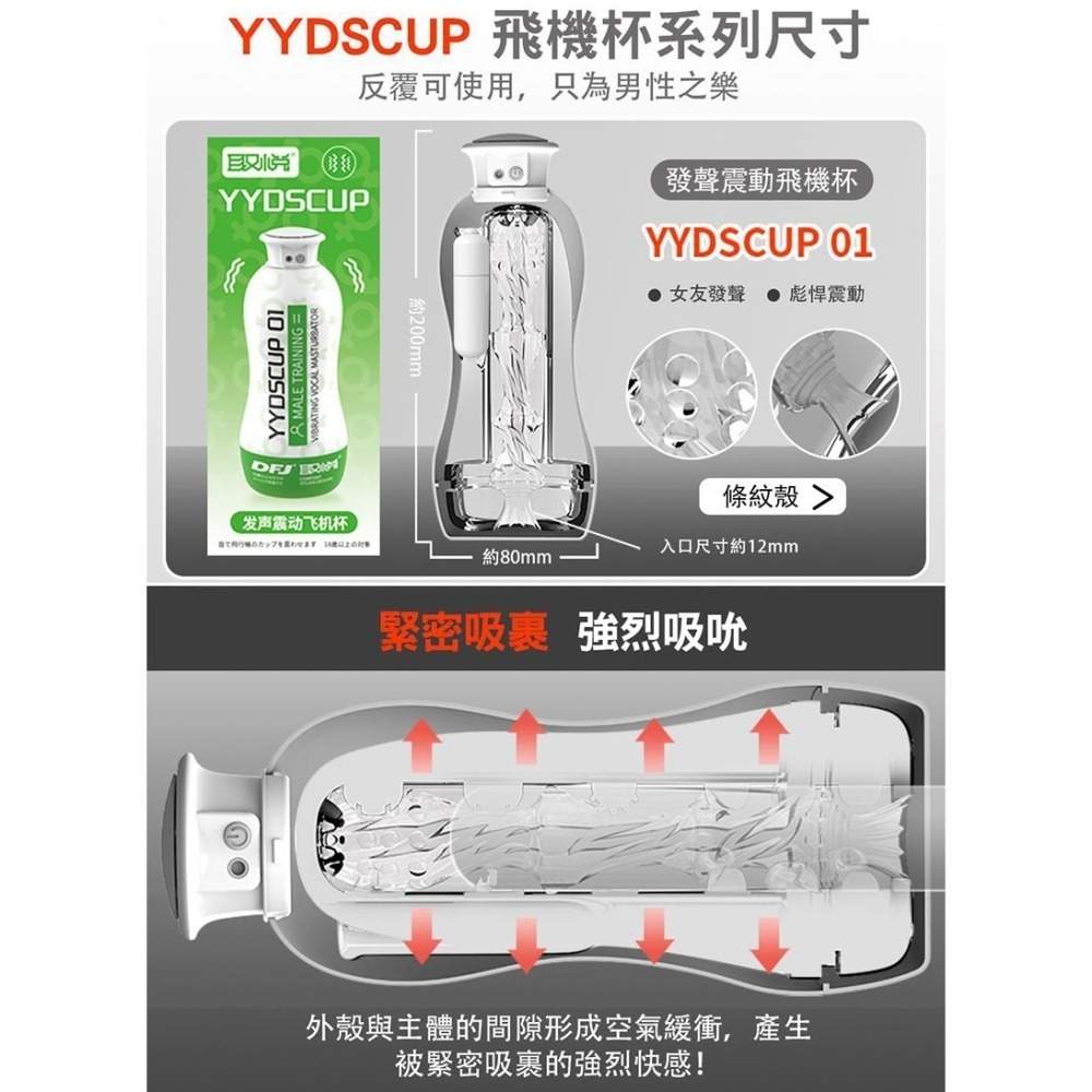 YYDS CUP-01(綠) 震動自慰飛機杯 叫床呻吟聲 夾吸快感龜頭陰莖按摩訓練器 手淫自慰杯 情趣用品 003203-細節圖4