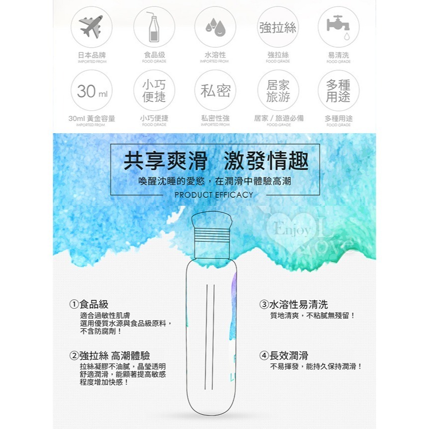 長效潤滑液【便攜瓶30ml】自然清淨萃取蘆薈原液 適合過敏性肌膚 成人性愛潤滑劑 人體肌膚潤滑按摩推油 001309-細節圖2