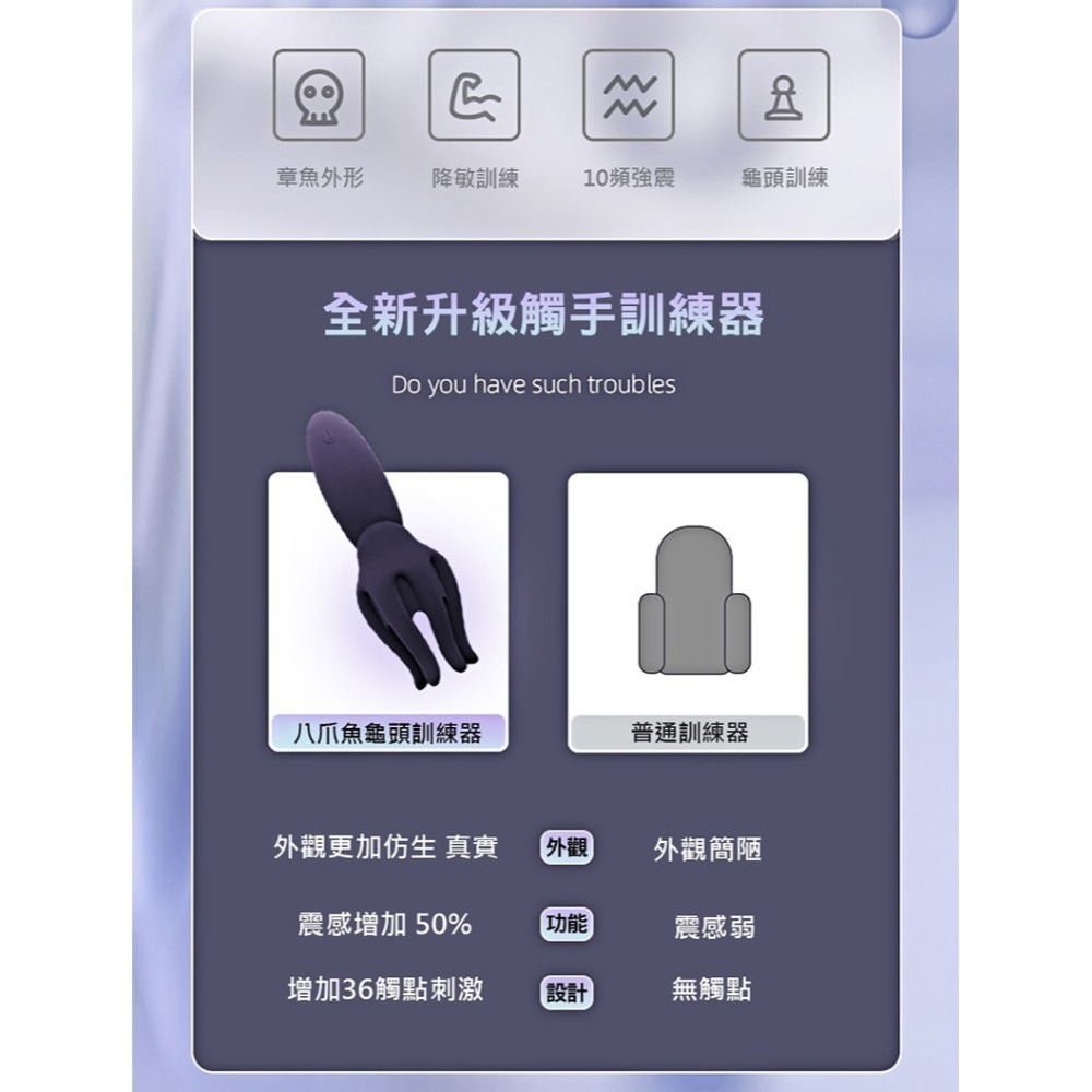 章魚觸手爪魚飛機杯自慰器 夾緊龜頭陰莖訓練鍛鍊刺激按摩 強力震動男用自慰套 調情高潮 USB充電 情趣用品 003260-細節圖3