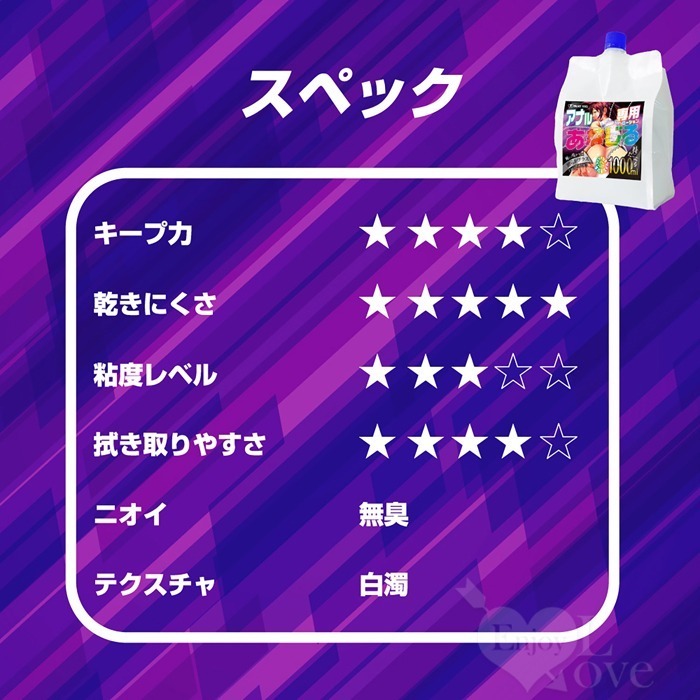 日本ENJOY TOYS︱濃白濁高潤滑持續性潤滑液【大容量1000ml】長效持久潤滑劑 按摩推油 情趣用品 001986-細節圖5