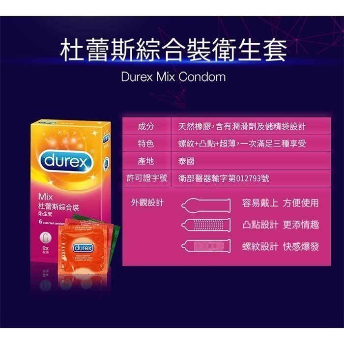 杜蕾斯保險套Durex綜合裝保險套 6入裝/盒【超薄、螺紋、凸點.各2枚】衛生套 安全套 避孕套 潤滑劑液＃005219-細節圖6