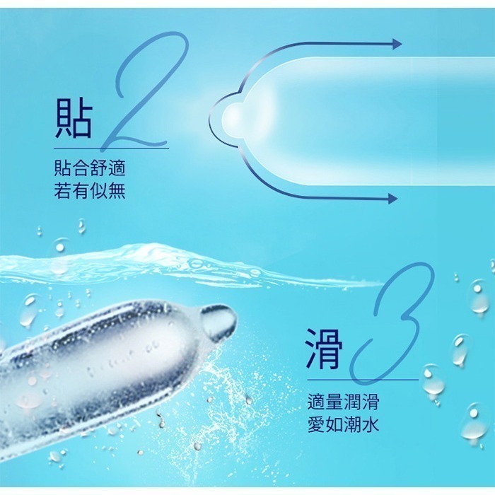 杜蕾斯保險套 薄型保險套【12入裝】Durex 衛生套 安全套 避孕套 潤滑劑液 ＃ 005216-細節圖4
