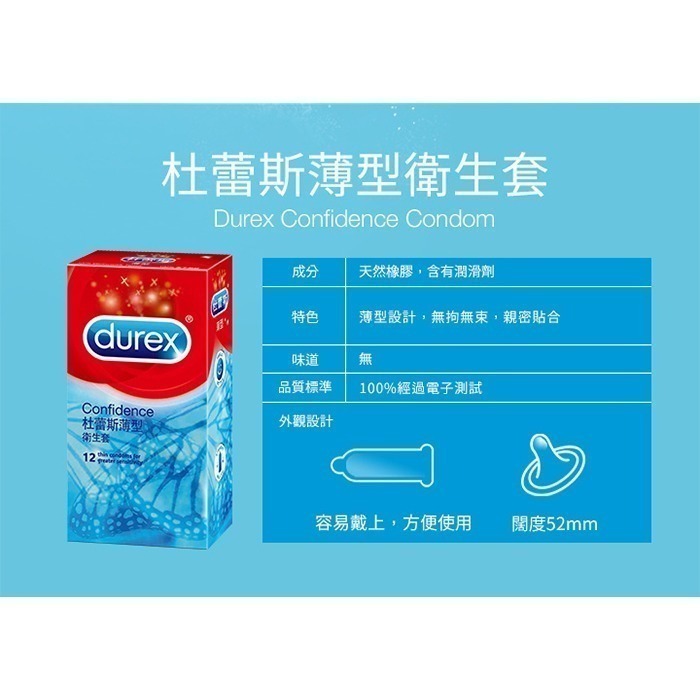 杜蕾斯保險套 薄型保險套【12入裝】Durex 衛生套 安全套 避孕套 潤滑劑液 ＃ 005216-細節圖5
