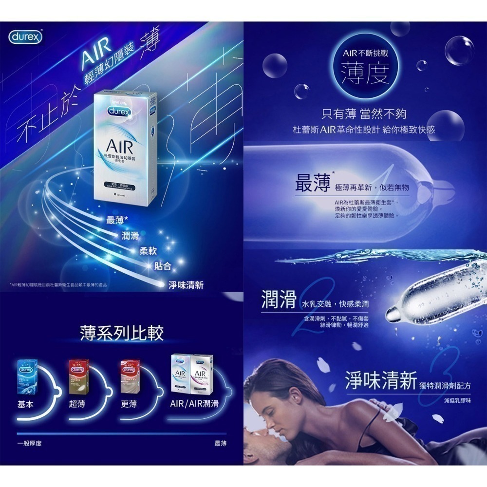 杜蕾斯保險套 AIR輕薄幻隱裝 潤滑裝 裸感服貼 超薄保險套 Durex 衛生套 安全套 避孕套 潤滑劑液-細節圖6