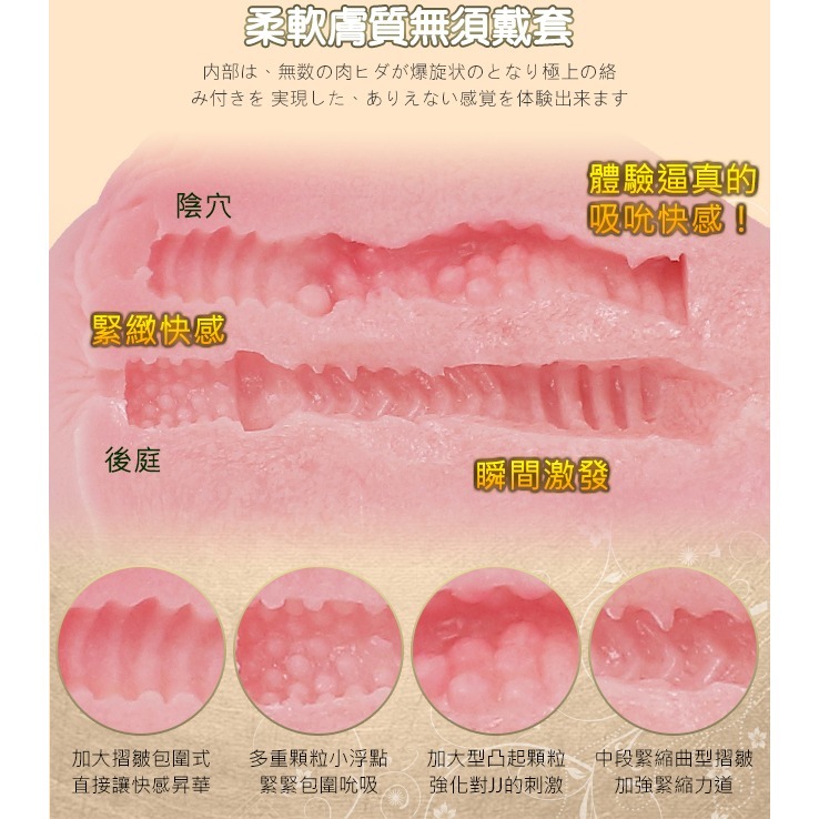 雪膚呻吟叫床淫聲自慰器 細皮嫩肉顆紋雙穴交肛交飛機杯 超肉感名器【3.6kg】附可愛內褲+200ml潤滑液 001062-細節圖7