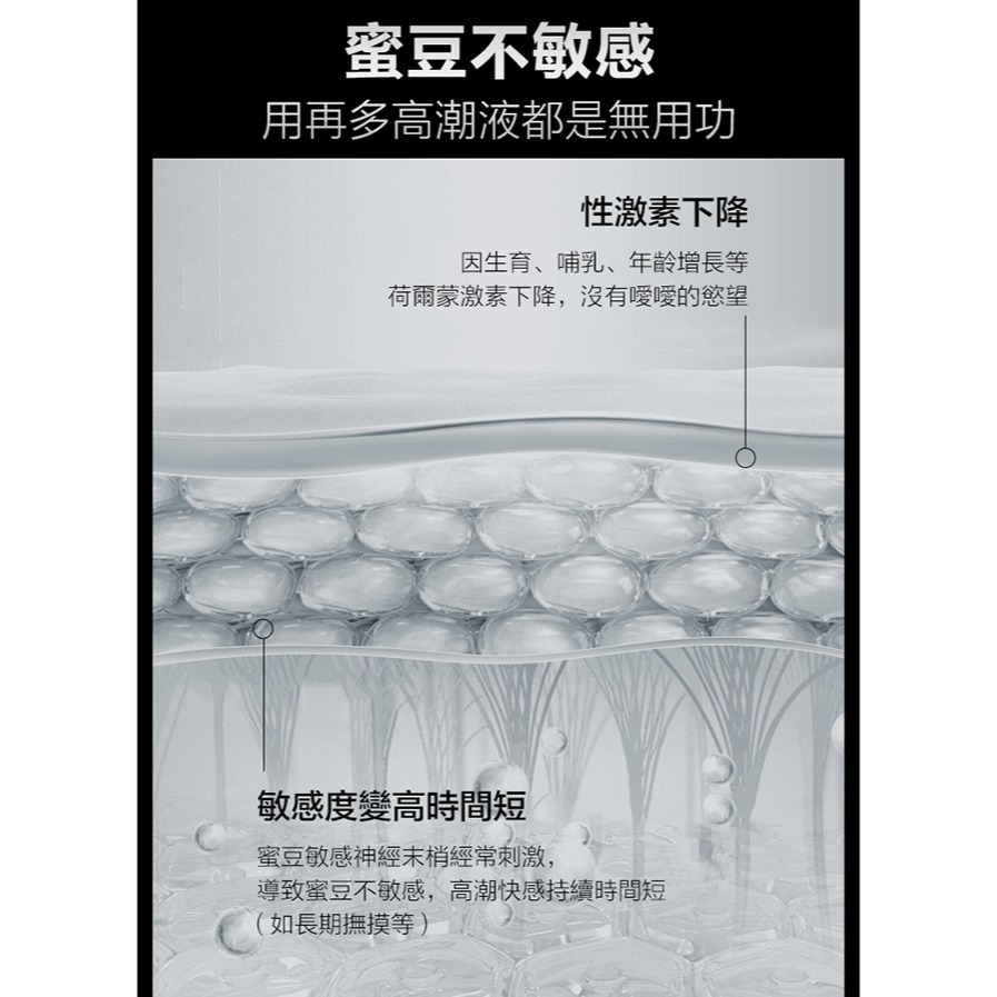 葡萄牙Orgie 小銀瓶女性強烈快感增強液 30ml【3倍強效】增加私處敏感度 陰蒂刺激潤滑液 高潮潮吹 002912-細節圖4