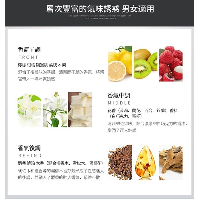 葡萄牙Orgie 費洛蒙調情香水噴霧【200ml】真愛秘密誘惑 不分性別男女可用 情趣香水 香氛信息素香水 002532-細節圖5