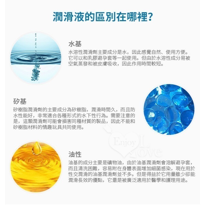 葡萄牙Orgie水性矽性混合肛門冰感潤滑油【100ml】後庭潤滑液 ANAL COMFORT身體按摩潤滑劑 002555-細節圖7