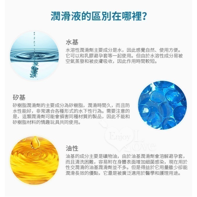 葡萄牙Orgie水性矽性混合肛門冰感潤滑油【100ml】後庭潤滑液 ANAL COMFORT身體按摩潤滑劑 002555-細節圖7