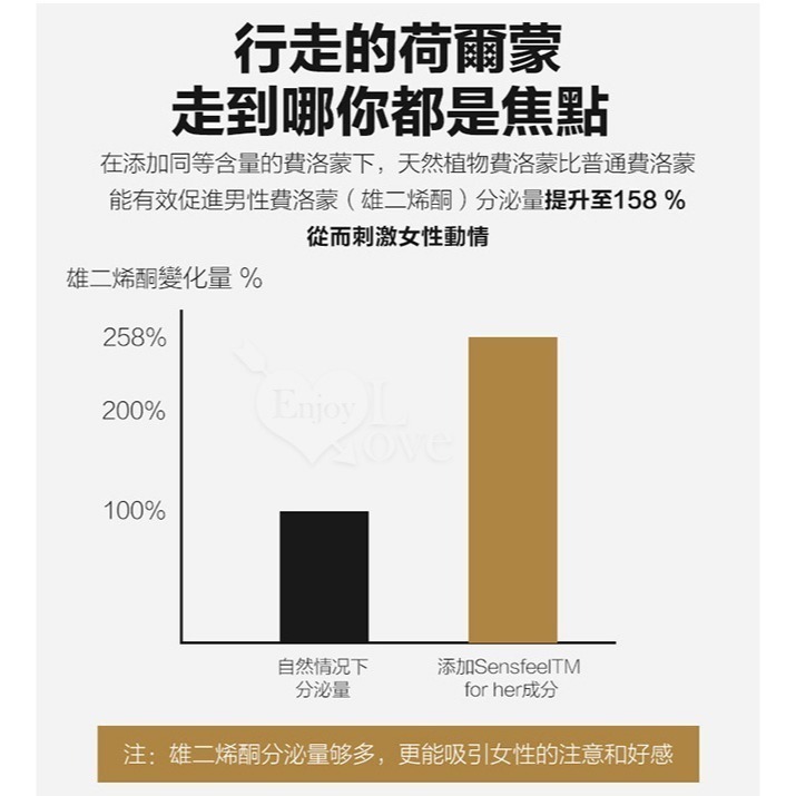 葡萄牙Orgie 費洛蒙男性香水【50ml】男用香水 信息素激發性欲氣味 約會誘惑催情 長效留香吸引異性 002554-細節圖3