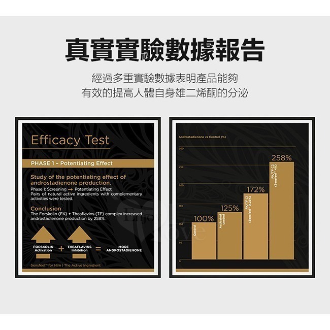 葡萄牙Orgie 費洛蒙男性香水【50ml】男用香水 信息素激發性欲氣味 約會誘惑催情 長效留香吸引異性 002554-細節圖4