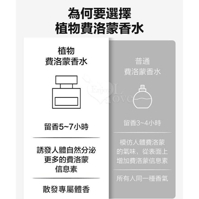 葡萄牙Orgie 費洛蒙男性香水【50ml】男用香水 信息素激發性欲氣味 約會誘惑催情 長效留香吸引異性 002554-細節圖7