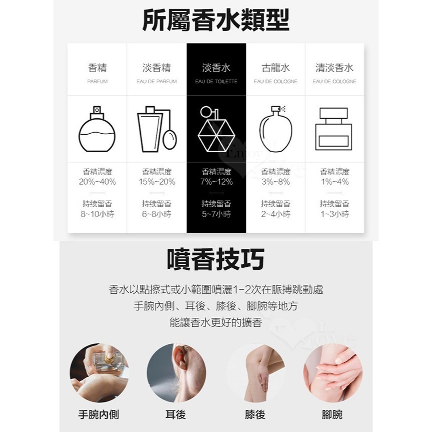 葡萄牙Orgie 費洛蒙男性香水【50ml】男用香水 信息素激發性欲氣味 約會誘惑催情 長效留香吸引異性 002554-細節圖10