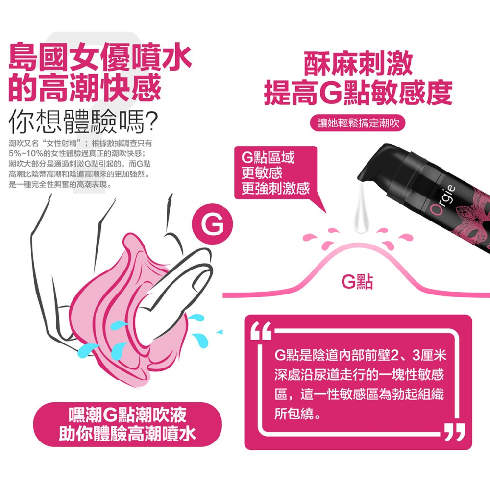 葡萄牙Orgie 嘿潮高潮 G點潮吹液【15ml】植物萃取 提高陰蒂敏感度 陰蒂刺激跳動快感 潮吹潤滑液 002590-細節圖3